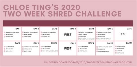 Chloe Ting 2020 shred schedule